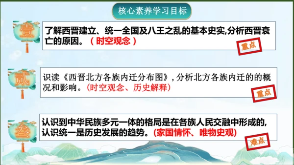 第17课 西晋的短暂统一和北方各族的内迁  课件   2024-2025学年统编版七年级历史上册