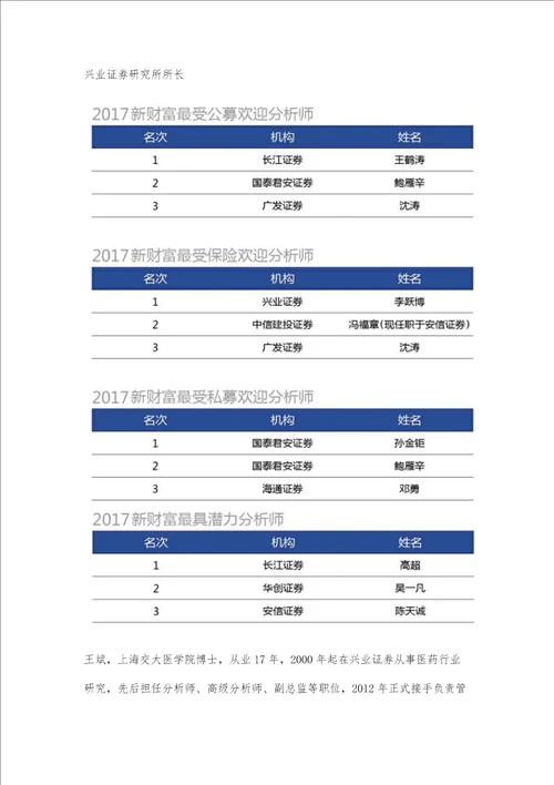 新财富杰出研究领袖