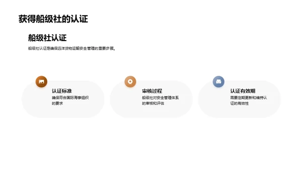 远洋货运安全全解析