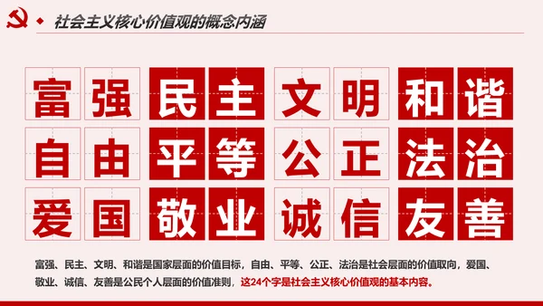 社会主义核心价值观宣讲主题教育微党课PPT