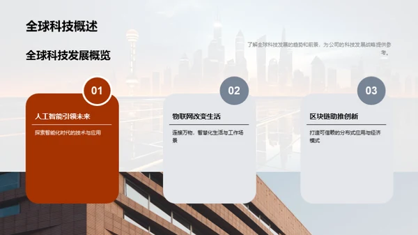 科技引领企业发展