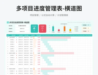 多项目进度管理表-横道图