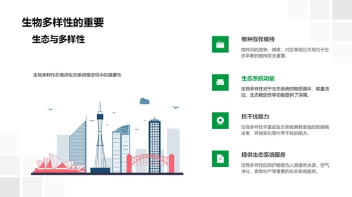 生物分类与多样性教学PPT模板