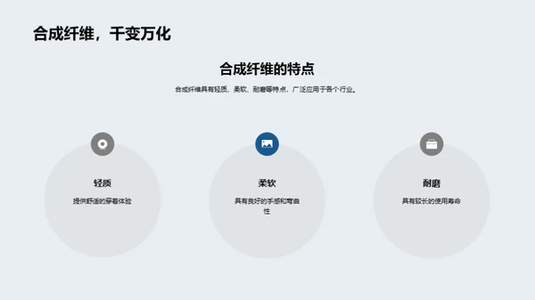 合纤新纪元：技术与应用