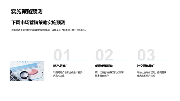 市场营销工作总结