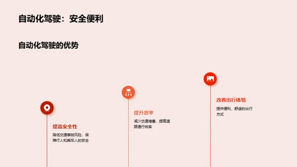 国潮风交通汽车学术答辩PPT模板
