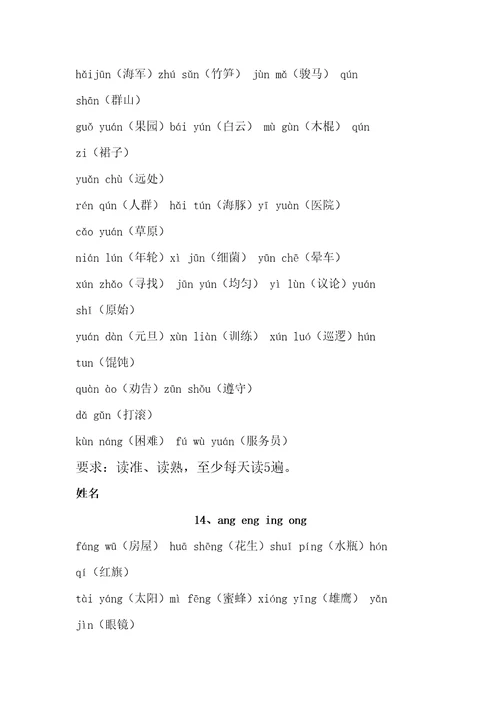 拼音词组拼读练习精选版