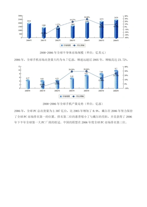 中国电子信息产业整体发展现状.docx