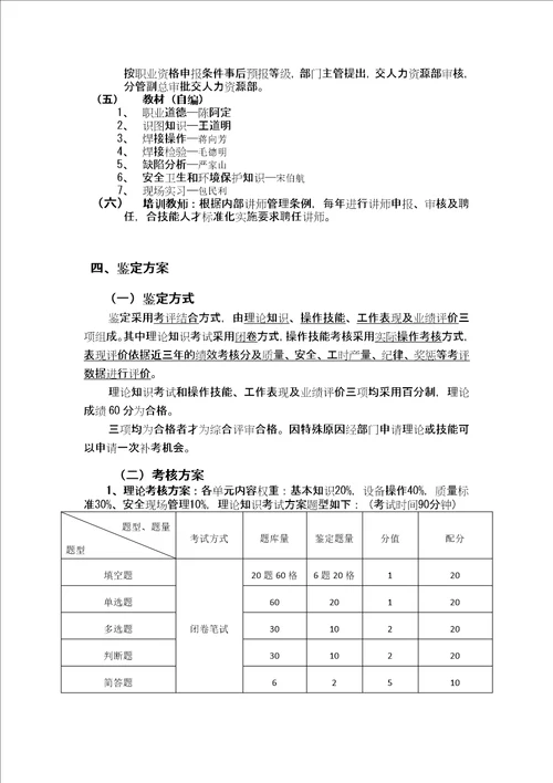 企业培训师三级建筑企业自主评价报告电焊工