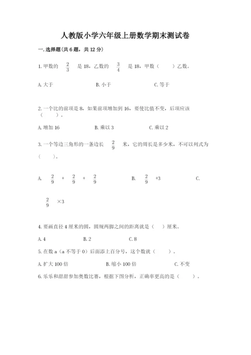 人教版小学六年级上册数学期末测试卷带答案（新）.docx