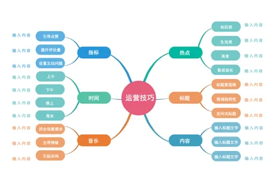个人求职简历封面
