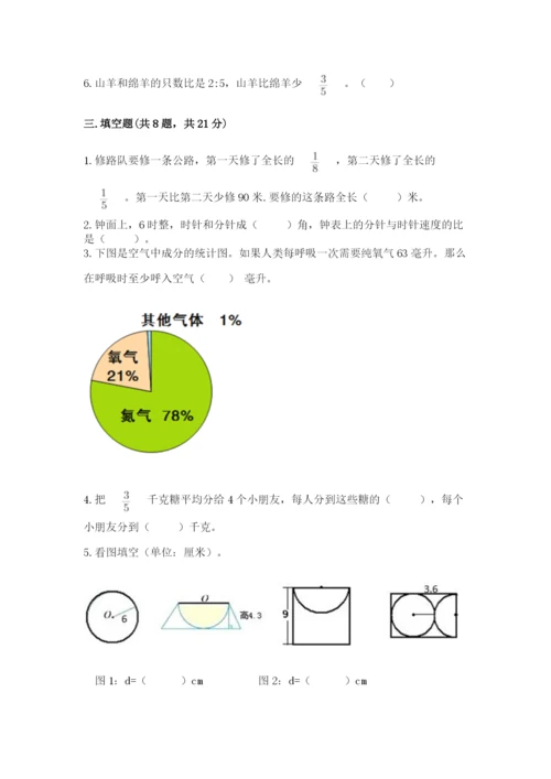 人教版六年级上册数学期末测试卷精品（完整版）.docx