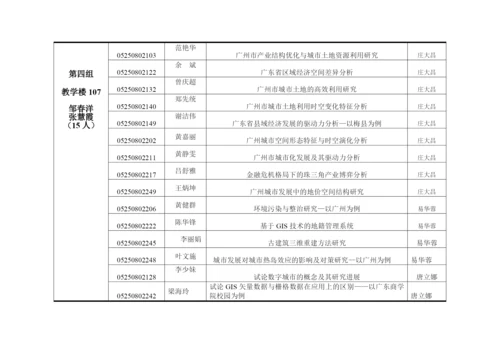 人力资源-2022xxxx届资源与环境学院毕业论文答辩安排.docx