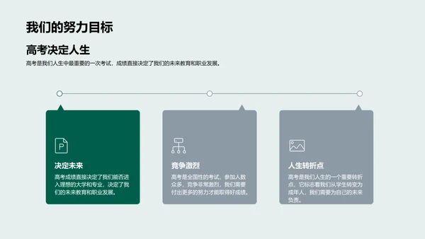 高考备考实践教育报告PPT模板