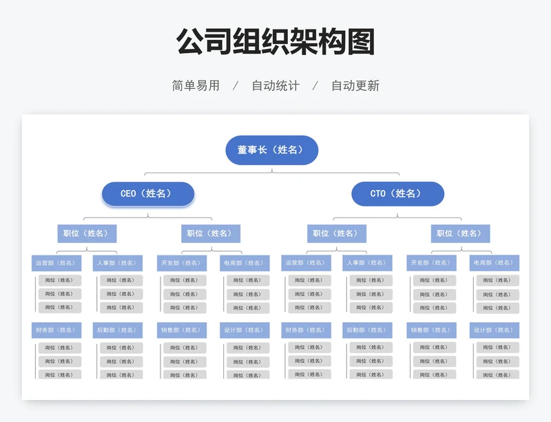 公司组织架构图