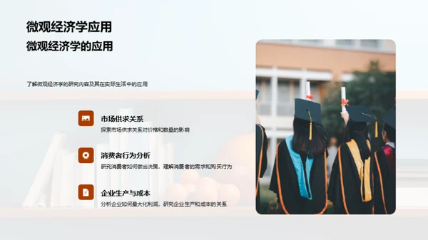 经济学探秘