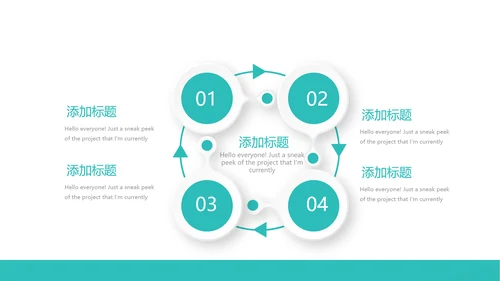 蓝色简约大方医疗医学年年终总结汇报动态PPT