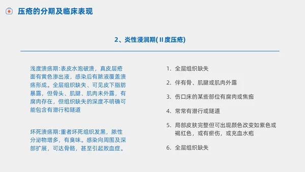 护理小讲课压疮的预防及护理小讲课商务PPT护理查房
