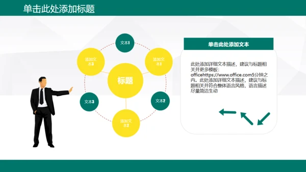 中国邮政储蓄银行工作汇报通用PPT模版