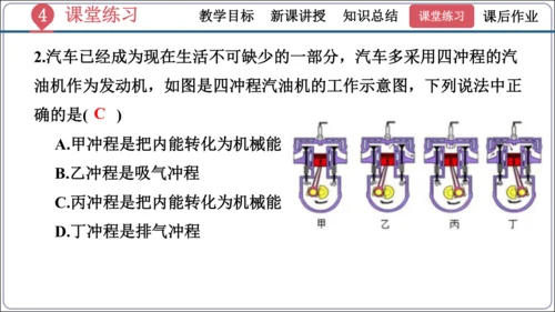 14.1《热机》（同步课件）【2024秋人教九全物理高效完全备课】（29页ppt）