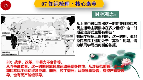第三单元  第一次世界大战和战后初期的世界  单元复习课件（部编版）