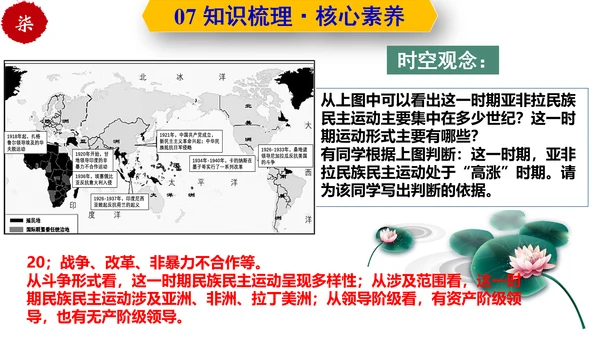 第三单元  第一次世界大战和战后初期的世界  单元复习课件（部编版）