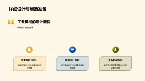 工业机械设计与应用