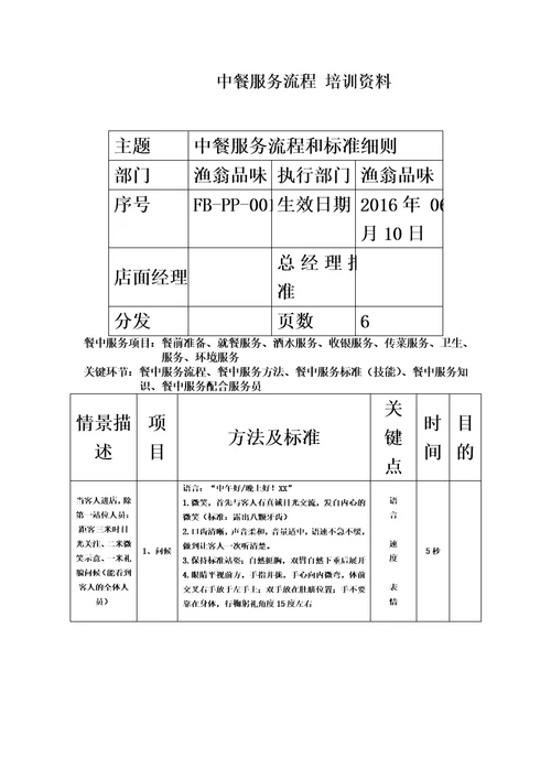 中餐服务流程及服务细节