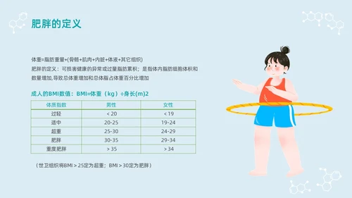 蓝色浅色卡通插画肥胖患者的麻醉管理动态PPT世界防治肥胖日