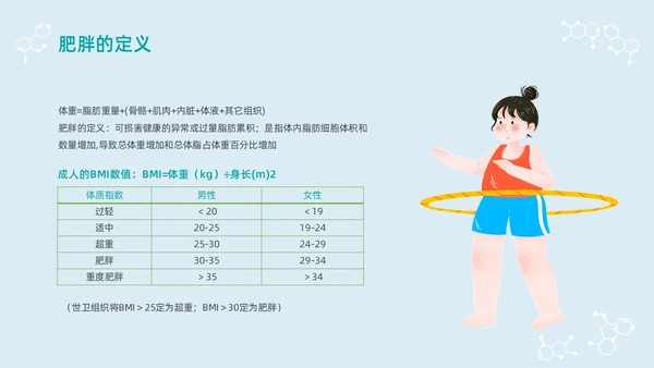 蓝色浅色卡通插画肥胖患者的麻醉管理动态PPT世界防治肥胖日