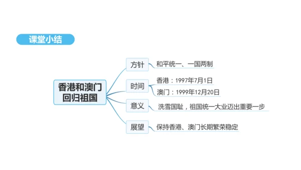 第13课 香港和澳门回归祖国  课件 2024-2025学年统编版八年级历史下册