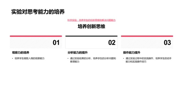 科学实验在学习中的作用PPT模板