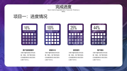 IT产品经理述职报告PPT模板
