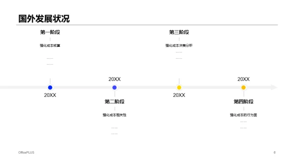 蓝色插画管理会计应用毕业答辩PPT案例