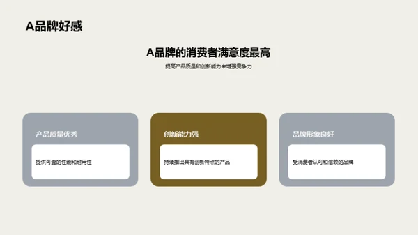 摩托车市场全景扫描