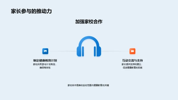 健康教育，家长共建