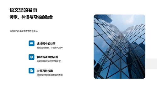 谷雨节气在教学中的应用PPT模板
