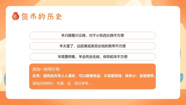 金融知识进校园小学生金融知识认识货币货币历史PPT课件银行