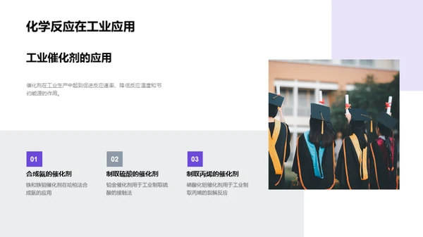 化学反应解析