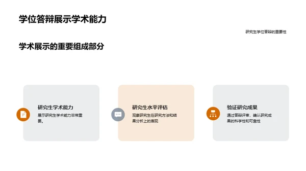 答辩通关：策略与实践