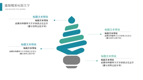 绿色节约用电安全用电述职工作报告PPT模板
