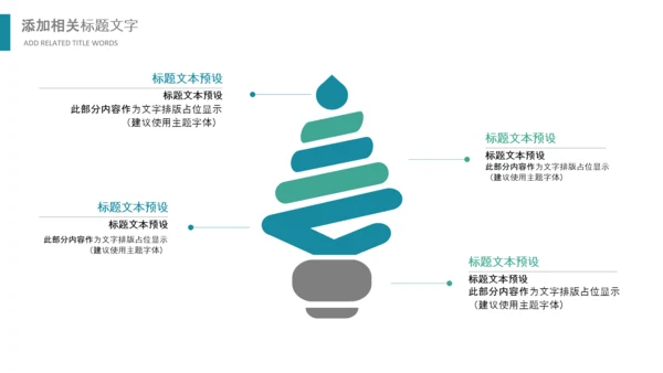 绿色节约用电安全用电述职工作报告PPT模板