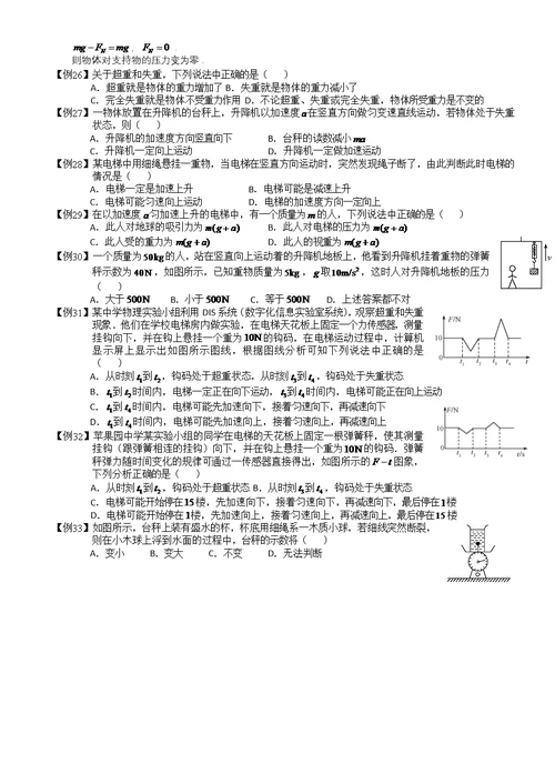 受力分析定律应用