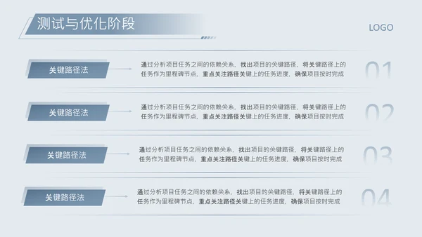 蓝灰色科技风AI产品研发项目PPT