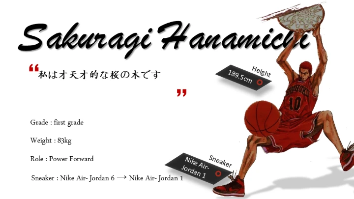 灌篮高手通用PPT模板