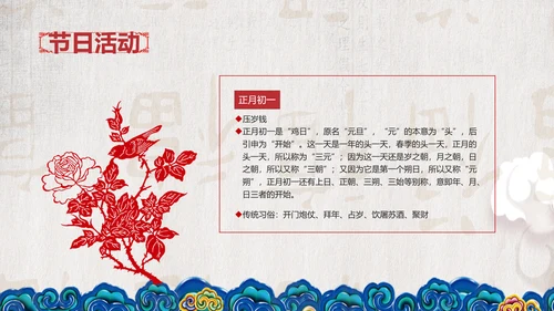 典雅中国风春节习俗传统文化PPT课件