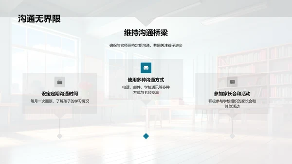 培养一年级学习热情