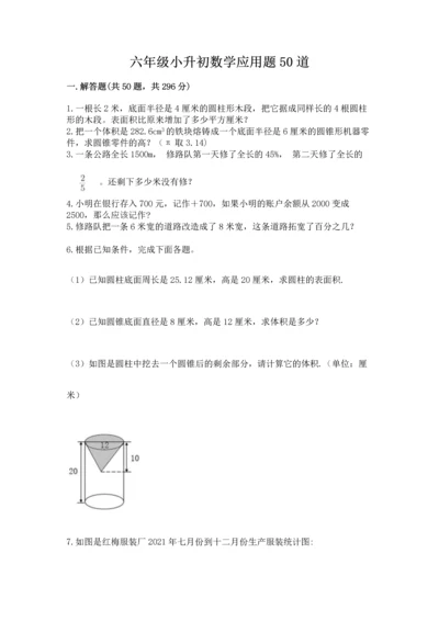 六年级小升初数学应用题50道ab卷.docx