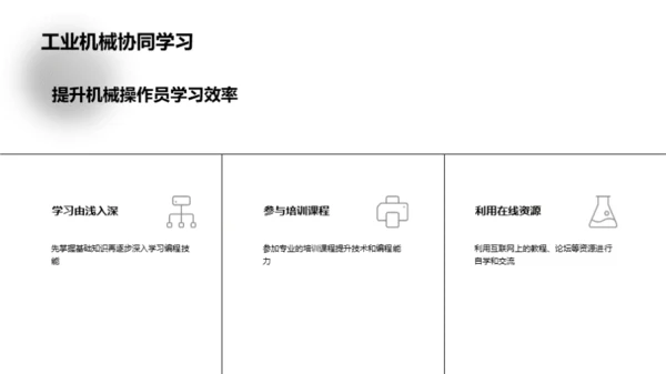 智能机器人：工业变革