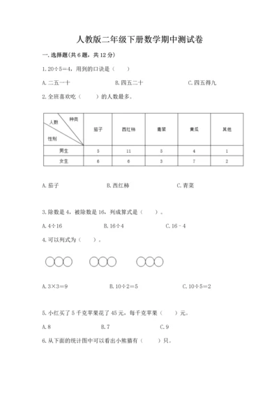 人教版二年级下册数学期中测试卷a4版可打印.docx